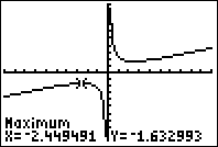 Screen from TI calculator showing a local maximum point