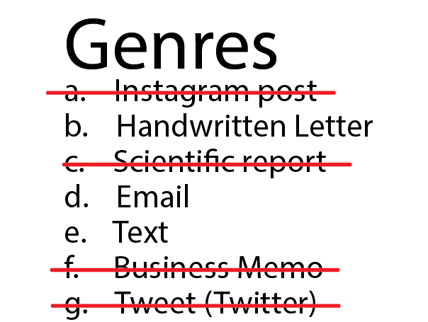 genre list shows instagram, scientific report, business memo, and tweet crossed out