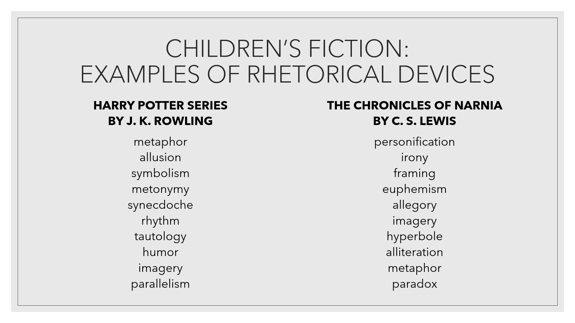 rhetorical moves and devices